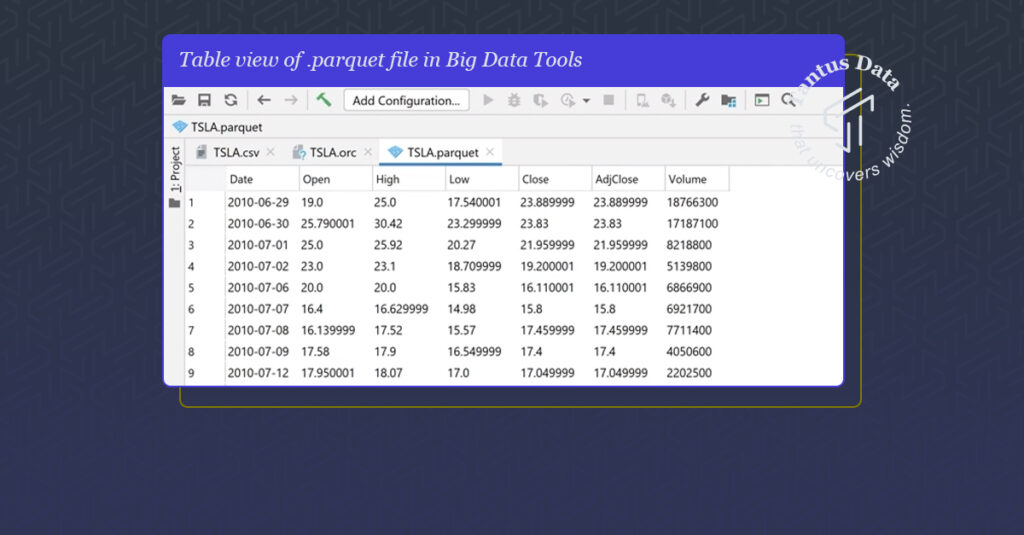 Table view of .parquet file in Big Data Tools